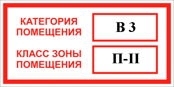 3 класс пожароопасности. Помещение категории в3 по пожарной опасности. В3 п2а категория пожароопасности.